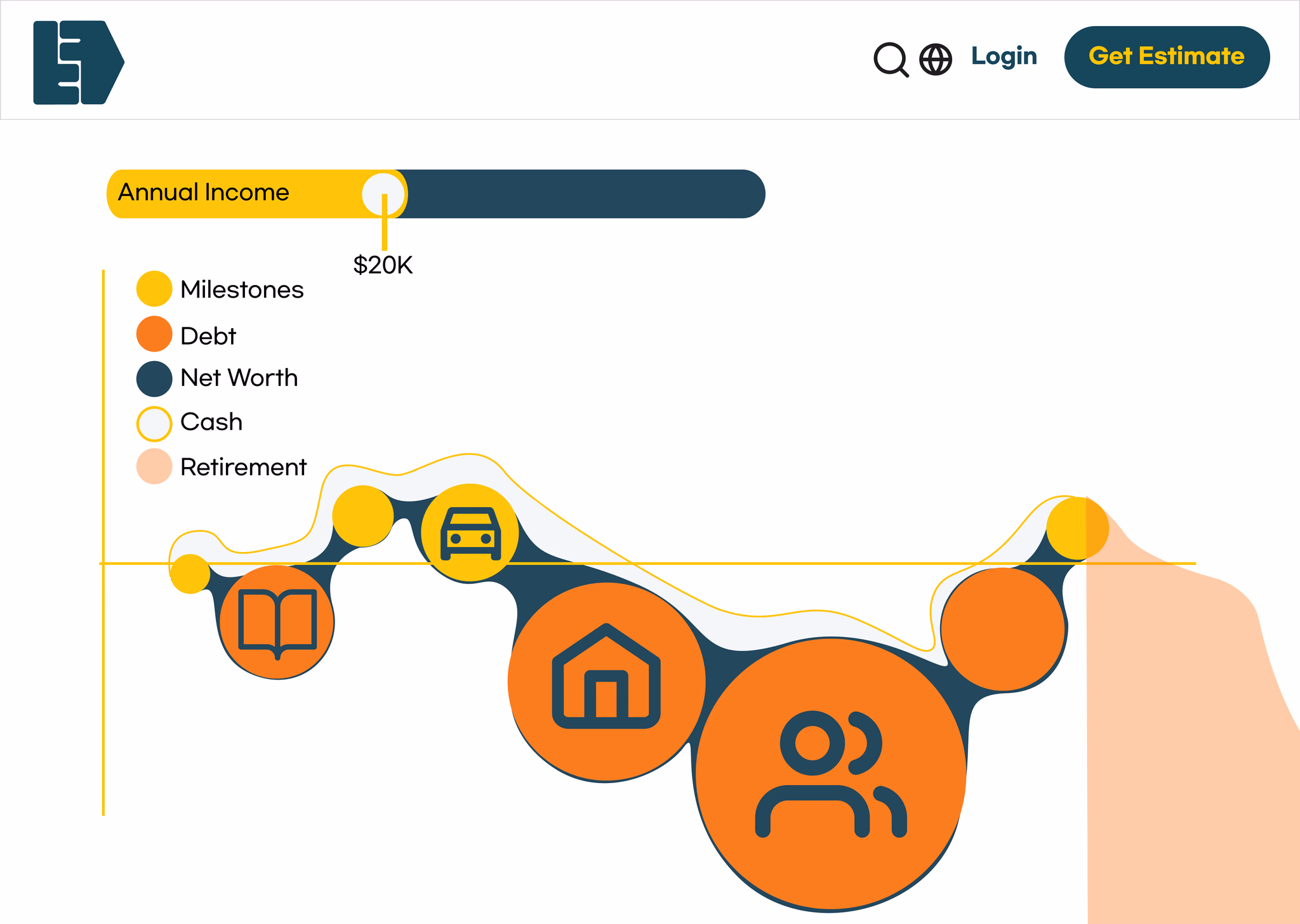 Fund Forward Financial Graph 2