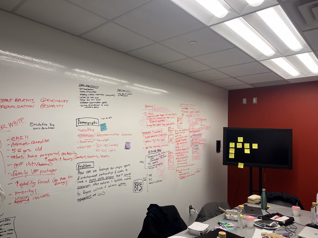 Rogers BTS Whiteboard